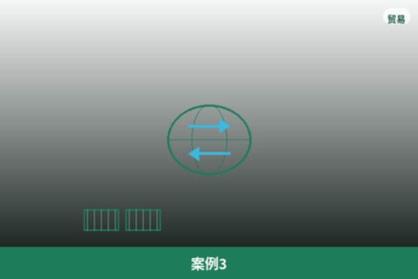 长期合作伙伴